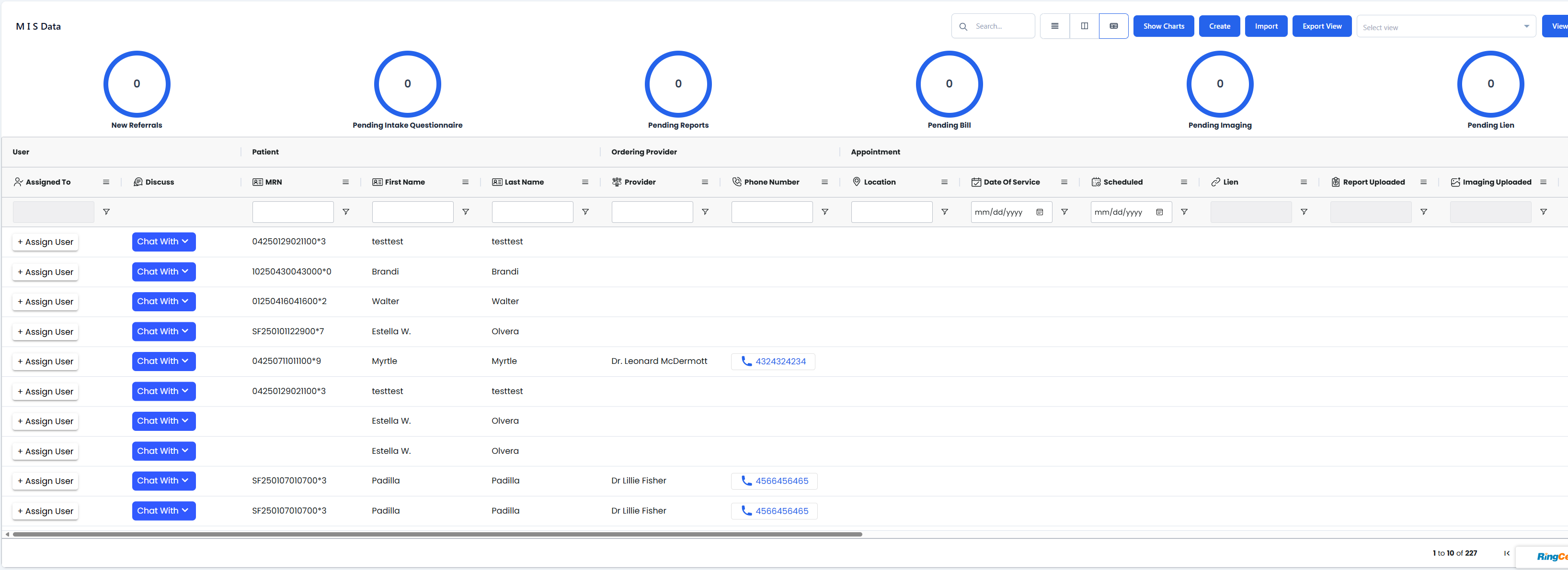 Imaging Queue Dashboard
